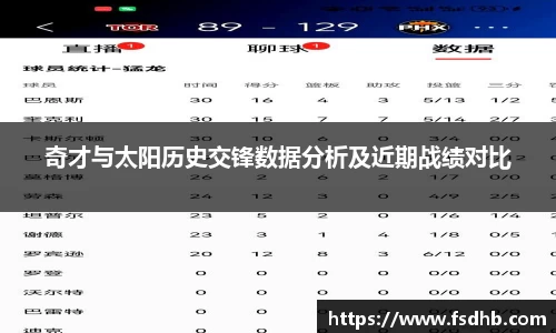 奇才与太阳历史交锋数据分析及近期战绩对比